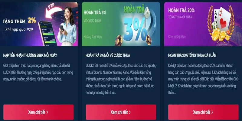 Khám phá các loại hình game và tính năng bảo mật của VN88PRO